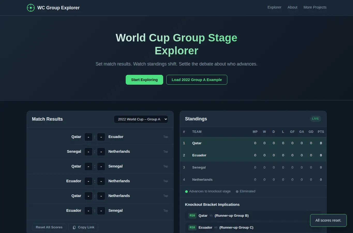 Screenshot of World Cup Group Stage Explorer interface showing the project page in use